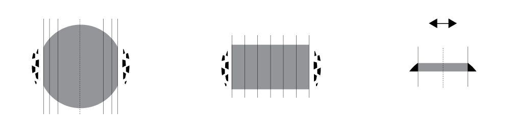Sawing pattern A BM CDH opti fast sawing line